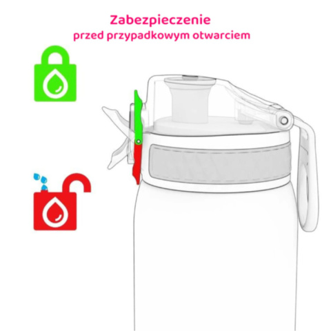 ION8 Bidon Butelka Sonic Blue 500 ml