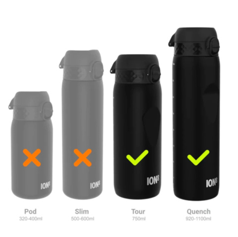 ION8 Nakrętka do dużych butelek na wodę