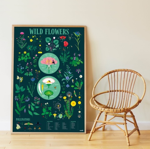 Poppik BOTANY Sticker Art – Large DIY Poster